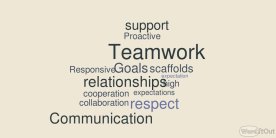 WordItOut-word-cloud-1755805